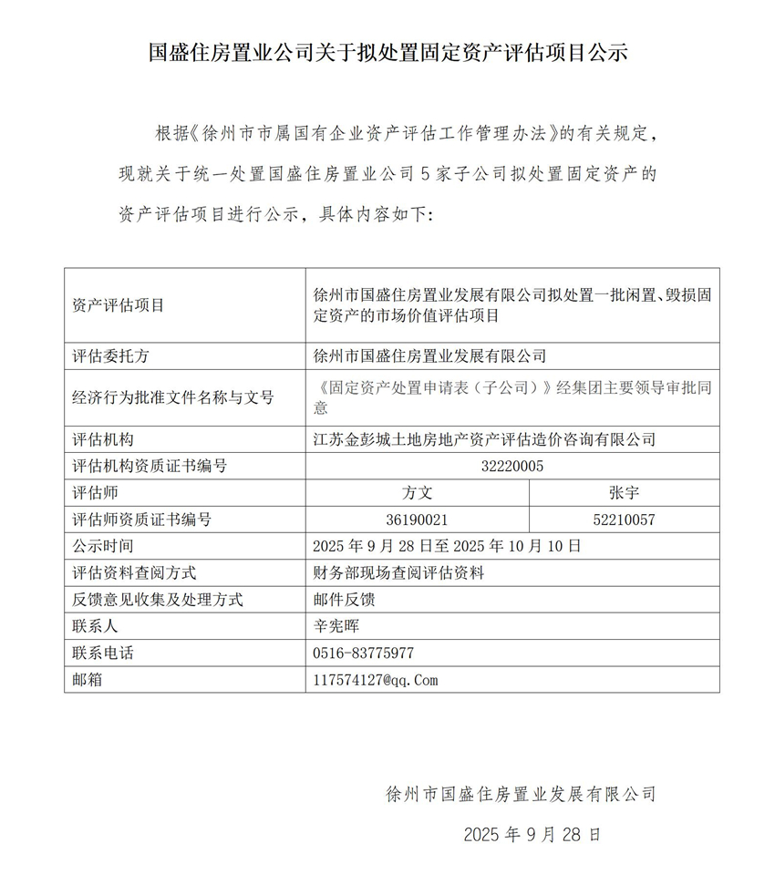 國(guó)盛住房置業(yè)公司關(guān)于擬處置固定資產(chǎn)評(píng)估項(xiàng)目公示_01_副本.jpg
